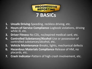 7 BASICs
1. Unsafe Driving-Speeding, reckless driving, etc.
2. Hours-of-Service Compliance-Logbook violations, driving
while ill, etc.
3. Driver Fitness-No CDL, no/expired medical card, etc.
4. Controlled Substances/Alcohol-Use or possession of
controlled substances/alcohol, etc.
5. Vehicle Maintenance-Breaks, lights, mechanical defects
6. Hazardous Materials Compliance-Release of HM, no
placards, etc.
7. Crash Indicator-Pattern of high crash involvement, etc.
 
