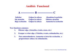 Análisis Funcional
Traducido por Juanma Cano desde Autism Discussion Page
A -------------- B ---------------- C
Solicitar Golpea la cabeza Abandona la petición
Sin atención Golpea la cabeza Obtiene atención
Baja excitación Golpea la cabeza Aumenta la excitación
Tres funciones comunes:
1. Obtener algo. (Atención, evento, cosas, etc.)
2. Escapar o evitar algo. ( Petición, evento, estimulación, etc.)
3. Para autoestimularse: Aumentar el nivel de excitación, o
proporcionar calma a la estimulación.
 