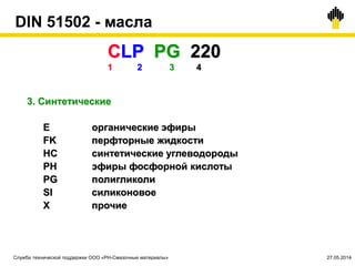 DIN 51502 - масла
3. Синтетические
E органические эфиры
FK перфторные жидкости
HC синтетические углеводороды
PH эфиры фосфорной кислоты
PG полигликоли
SI силиконовое
X прочие
CLP PG 220
1 2 3 4
Служба технической поддержки ООО «РН-Смазочные материалы» 27.05.2014
 