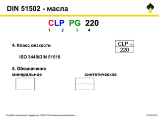 DIN 51502 - масла
4. Класс вязкости
ISO 3448/DIN 51519
5. Обозначение
минеральное синтетическое
CLP PG
220
CLP PG 220
1 2 3 4
Служба технической поддержки ООО «РН-Смазочные материалы» 27.05.2014
 