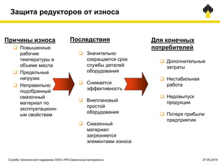 Защита редукторов от износа
Причины износа
 Повышенные
рабочие
температуры в
объеме масла
 Предельные
нагрузки
 Неправильно
подобранный
смазочный
материал по
эксплуатационн
ым свойствам
Последствия
 Значительно
сокращается срок
службы деталей
оборудования
 Снижается
эффективность
 Внеплановый
простой
оборудования
 Смазочный
материал
загрязняется
элементами износа
Для конечных
потребителей
 Дополнительные
затраты
 Нестабильная
работа
 Недовыпуск
продукции
 Потеря прибыли
предприятия
Служба технической поддержки ООО «РН-Смазочные материалы» 27.05.2014
 