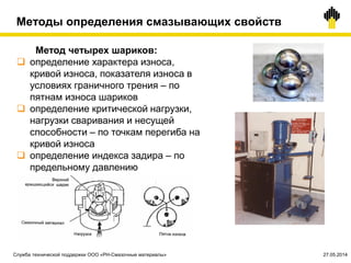 Методы определения смазывающих свойств
Метод четырех шариков:
 определение характера износа,
кривой износа, показателя износа в
условиях граничного трения – по
пятнам износа шариков
 определение критической нагрузки,
нагрузки сваривания и несущей
способности – по точкам перегиба на
кривой износа
 определение индекса задира – по
предельному давлению
Служба технической поддержки ООО «РН-Смазочные материалы» 27.05.2014
 