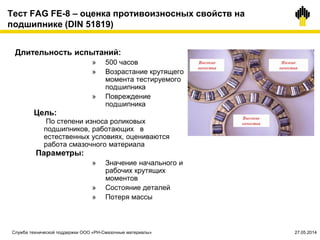 Тест FAG FE-8 – оценка противоизносных свойств на
подшипнике (DIN 51819)
Длительность испытаний:
» 500 часов
» Возрастание крутящего
момента тестируемого
подшипника
» Повреждение
подшипника
Цель:
По степени износа роликовых
подшипников, работающих в
естественных условиях, оцениваются
работа смазочного материала
Параметры:
» Значение начального и
рабочих крутящих
моментов
» Состояние деталей
» Потеря массы
Служба технической поддержки ООО «РН-Смазочные материалы» 27.05.2014
 
