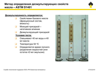 Метод определения деэмульгирующих свойств
масла – ASTM D1401
Деэмульгируемость определяется:
 Свойствами базового масла
(фракционный состав,
вязкость)
 Моющей присадкой –
негативное влияние
 Деэмульгирующей присадкой
Условия теста:
 Смешивают 40 мл воды и 40
мл масла
 Температура 54 оС
 Определяется время полного
разделения жидкостей (или
остатка ≤3 мл эмульсии)
Служба технической поддержки ООО «РН-Смазочные материалы» 27.05.2014
 