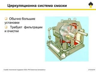 Циркуляционна система смазки
 Обычно большие
установки
 Требует фильтрации
и очистки
Служба технической поддержки ООО «РН-Смазочные материалы» 27.05.2014
 