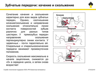 Зубчатые передачи: качение и скольжение
Ведущая
Скольжение
Скольжение
Качение
Качение
Скольжение
Качение
Сочетание качения и скольжения
характерно для всех видов зубчатых
передач. Однако, соотношение
качение/скольжение и направление
скольжения относительно линии
контакта поверхностей зубьев
различно для разных типов
шестерен. У прямозубых передач
направление скольжения
перпендикулярно линии контакта. У
червячных - почти параллельно ей.
Спиральные и спиральноконические
передачи занимают промежуточное
положение.
Скорость скольжения максимальна в
начале зацепления, снижается до
«0» в середине цикла, а затем снова
возрастает
Служба технической поддержки ООО «РН-Смазочные материалы» 27.05.2014
 