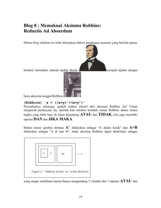 Blog 8 : Memaknai Aksioma Robbins: 
Reductio Ad Absurdum 
Dalam blog sebelum ini telah ditunjukan bahwa pandangan manusia yang bersifat planar 
berhasil mereduksi seluruh aljabar Boole menjadi aljabar dengan 
basis aksioma tunggal Robbins 
(Robbins) x = ((x+y)’+(x+y’)’ 
Persoalannya sekarang: apakah makna intuitif dari aksioma Robbins itu? Untuk 
menjawab pertanyaan itu, marilah kita tuliskan kembali rumus Robbins dalam notasi 
logika yang lebih luas, di mana disamping ATAU dan TIDAK, kita juga memiliki 
operasi DAN dan JIKA MAKA. 
Dalam notasi gambar dimana A’ dilukiskan sebagai “A dalam kotak” dan A+B 
dilukiskan sebagai “A di luar B”, maka aksioma Robbins dapat dilukiskan sebagai 
yang sangat sederhana karena hanya mengandung 2 variabel dan 3 operasi ATAU dan 
19 
 