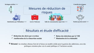 Mesures de réduction de
risques
Seringues stériles +++
Substitution par Méthadone +++ Accès à Naloxone Salle de consommation supervisée +++ Soutien psycho-social +++
Contrôle des drogues
Résultats et étude d’efficacité
 Réduction des décès par overdose  Baisse des infections par le VIH
 Diminution de la criminalité
 Amélioration de la réinsertion sociale
 Résumé: les résultats obtenus font de la Suisse un modèle solide pour la gestion des addictions, avec des
politiques orientées plus vers la santé publique et l’inclusion sociale.
 