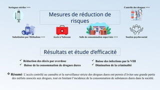 Mesures de réduction de
risques
Seringues stériles +++
Substitution par Méthadone +++ Accès à Naloxone Salle de consommation supervisée +++ Soutien psycho-social
Contrôle des drogues +++
Résultats et étude d’efficacité
 Réduction des décès par overdose  Baisse des infections par le VIH
 Diminution de la criminalité
 Baisse de la consommation de drogues dures
 Résumé: L’accès contrôlé au cannabis et la surveillance stricte des drogues dures ont permis d’éviter une grande partie
des méfaits associés aux drogues, tout en limitant l’incidence de la consommation de substances dures dans la société.
 