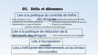 05. Défis et dilemmes
Liée à la politique du contrôle de l’offre
des drogues
• Perte de libertés civiles
• Déplacement vers d'autres substances • Efficacité à long terme remise en question
• Augmentation des risques pour la santé
• Dépénalisation et risque d'initiation
• Adoption d'initiatives de réduction des dommages
• Risque de normalisation
• Vente et détournement de la méthadone
• Baisse des prix des drogues
Liée à l’acceptation
sociale
Liée à l’efficacité des interventions et les limites
structurelles
Liée à la politique de réduction de la
demande des drogues
 