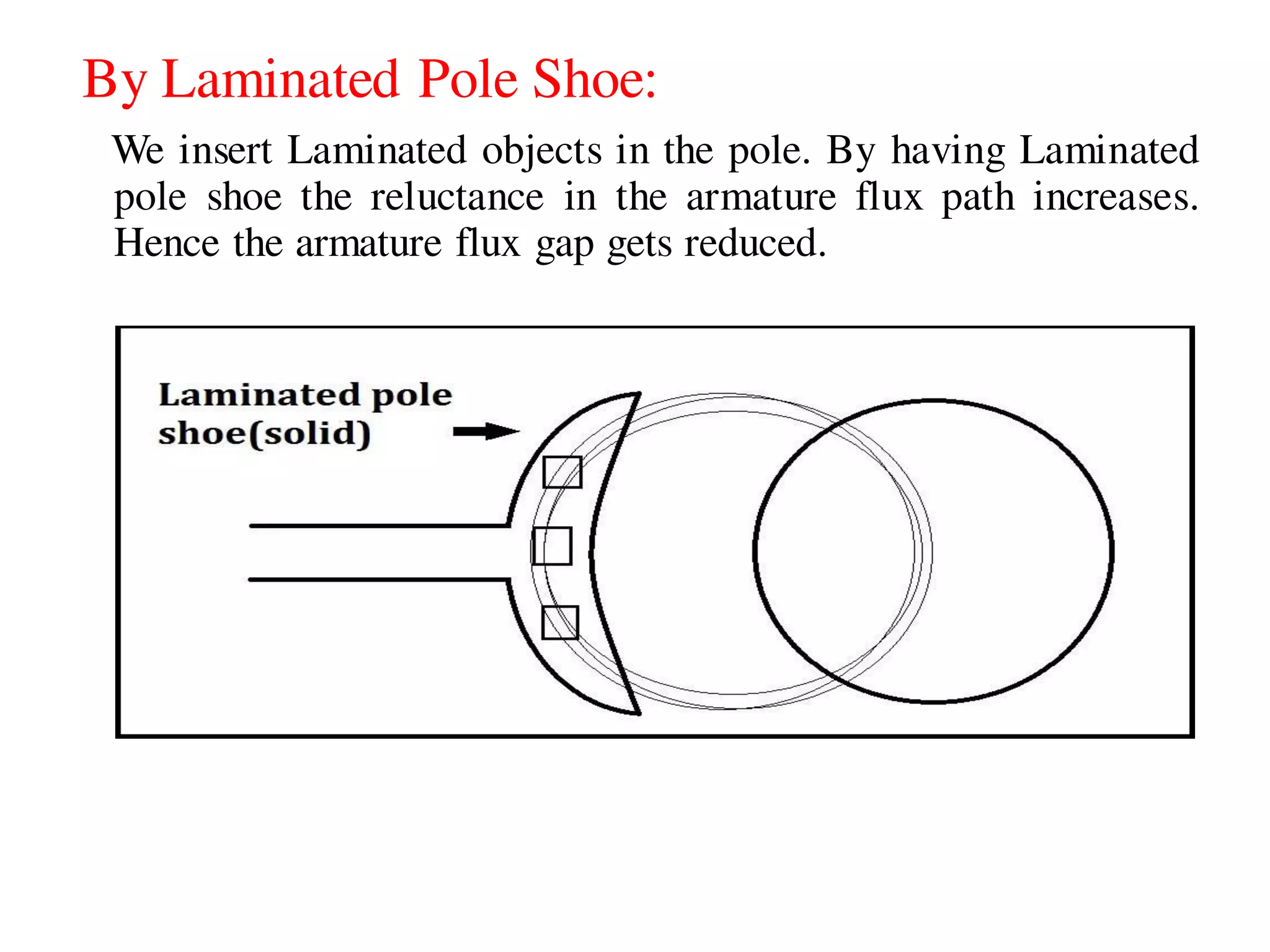 By Laminated Pole Shoe:
We insert Laminated objects in the pole. By having Laminated
pole shoe the reluctance in the armature flux path increases.
Hence the armature flux gap gets reduced.
 