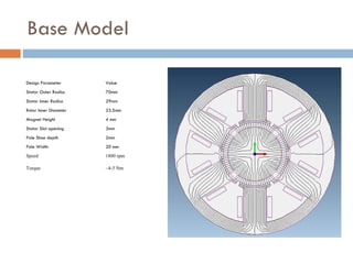 Base Model Design Parameter Value Stator Outer Radius 70mm Stator Inner Radius 29mm Rotor Inner Diameter 23.5mm Magnet Height 4 mm  Stator Slot opening 3mm Pole Shoe depth 2mm Pole Width 20 mm Speed  1800 rpm Torque  ~4-5 Nm 