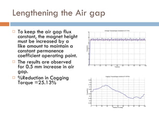 Lengthening the Air gap To keep the air gap flux constant, the magnet height must be increased by a like amount to maintain a constant permanence coefficient operating point.  The results are observed for 0.5 mm increase in air gap. %Reduction in Cogging Torque =25.13% 