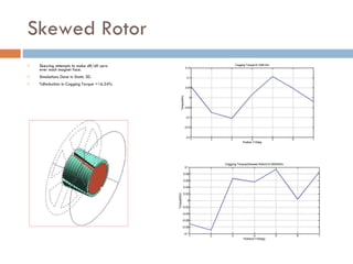 Skewed Rotor  Skewing attempts to make dR/dθ zero ever each magnet face.  Simulations Done in Static 3D. %Reduction in Cogging Torque =16.24% 