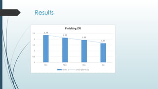 Reduction of Defect rate to improve quality in garments manufacturing ...
