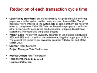 Reduction of each transaction cycle time
• Opportunity Statement: SFS Plant currently has problem with entering
paper work to the system on the timely manner. Some of the “Good
Receipts” were entered to the system late or some of them did not even
enter to the system. If the “GR” has not been done properly, it will affect
other departments such as the production line, shipping department,
customers, inventory and the plant’s budget.
• Project Goal: The current inventory accuracy of SFS Plant is in between
85% and 88% which is still far away from reaching the target goal of 98%.
The project will improve our inventory accuracy 93% by the end of the
March 2008.
• Sponsor: Plant Manager
• Project Manager: Yoke-Yin Purcaro
• Process Owner: Yoke-Yin Purcaro
• Team Members: A, B, C, D, E, F
• Location: California.

 