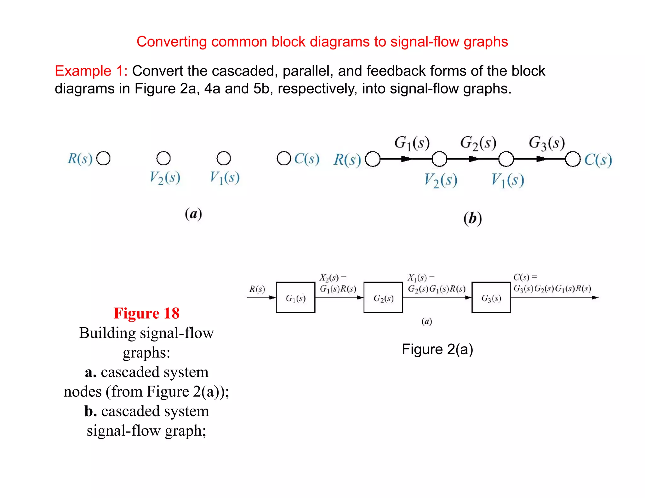 Reduction of multiple subsystem [compatibility mode] | PDF
