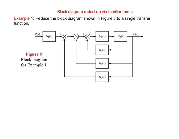 Reduction Of Multiple Subsystem Compatibility Mode