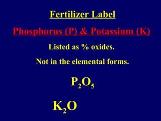 Fertilizer Label
Phosphorus (P) & Potassium (K)
Listed as % oxides.
Not in the elemental forms.
P2O5
K2O
 