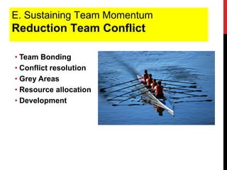 E. Sustaining Team Momentum
Reduction Team Conflict
• Team Bonding
• Conflict resolution
• Grey Areas
• Resource allocation
• Development
 