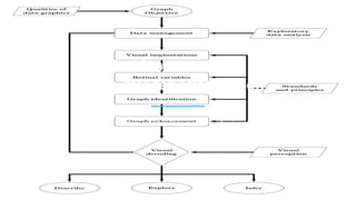 Comprehensive Guide to Reduction Procedure for Path Expressions in Flow ...