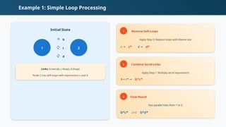 Comprehensive Guide to Reduction Procedure for Path Expressions in Flow ...