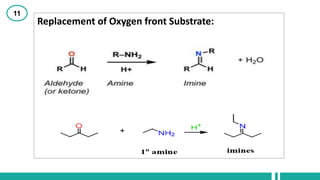 Reduction Reaction | PPTX