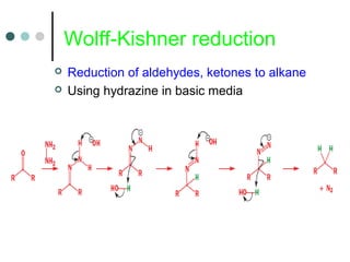 Reduction reactions | PPT