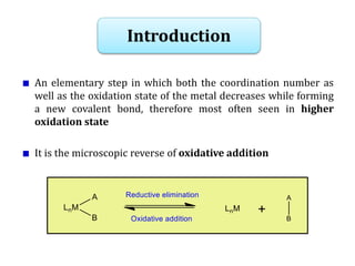 Reductive Elimination | PPTX