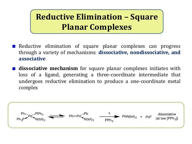 Reductive Elimination