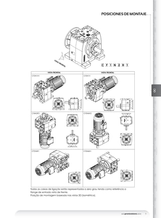 www.geremiaredutores.com.br 11
GSGSDGSAGSDAGOGAGCGDGKGUGHMGGMAXGENERALGCGD
RODAMIENTO
GK
RODAMIENTO
GU
RODAMIENTO
GD
DOBLESALIDA
POSICIONES DE MONTAJE
Todas as caixas de ligação estão representadas a zero grau tendo como referência a
flange de entrada vista de frente.
Posição de montagem baseada nas vistas 3D (isométrica).
CF2N1I1CF2N1H1
CF5N6E1 CF5N6D1
CF4N3P2 CF3N4V2
VISTA FRONTAL VISTA FRONTAL
VISTA
FRONTAL C F 1 N 2 H 1
 
