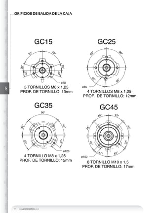 www.geremiaredutores.com.br18
GSGSDGSAGSDAGOGAGCGDGKGUGHMGGMAXGENERALGC
GD
RODAMIENTO
GK
RODAMIENTO
GU
RODAMIENTO
GD
DOBLESALIDA
5 TORNILLOS M8 x 1,25
PROF. DE TORNILLO: 13mm 4 TORNILLOS M8 x 1,25
PROF. DE TORNILLO: 12mm
4 TORNILLO M8 x 1,25
PROF. DE TORNILLO: 15mm 8 TORNILLO M10 x 1,5
PROF. DE TORNILLO: 17mm
ø78
ø85
ø120
ø150
GC15
20°
70°70°
20°20°
20°
GC25
90°
90°
85°
95°
GC35
37°45°
90°
45°45°
GC45
45°
45°45°
45°45°
41° 57°
37°
ORIFICIOS DE SALIDA DE LA CAJA
 