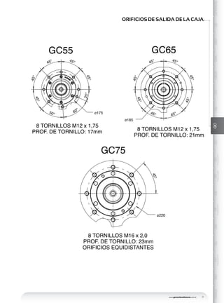 www.geremiaredutores.com.br 19
GSGSDGSAGSDAGOGAGCGDGKGUGHMGGMAXGENERALGCGD
RODAMIENTO
GK
RODAMIENTO
GU
RODAMIENTO
GD
DOBLESALIDA
ORIFICIOS DE SALIDA DE LA CAJA
8 TORNILLOS M12 x 1,75
PROF. DE TORNILLO: 17mm 8 TORNILLOS M12 x 1,75
PROF. DE TORNILLO: 21mm
ø175
ø185
ø220
8 TORNILLOS M16 x 2,0
PROF. DE TORNILLO: 23mm
ORIFICIOS EQUIDISTANTES
GC75
GC55
45°
45°45°
45°45°
50° 60°
25°
GC65
45°
45°45°
45°45°
45° 45°
45°
45°
 