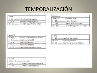 TEMPORALIZACIÓN
 