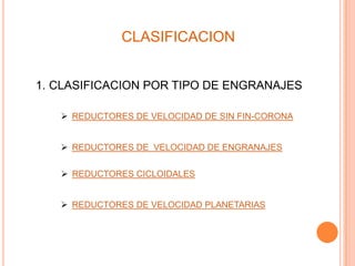 CLASIFICACION


1. CLASIFICACION POR TIPO DE ENGRANAJES

    REDUCTORES DE VELOCIDAD DE SIN FIN-CORONA


    REDUCTORES DE VELOCIDAD DE ENGRANAJES


    REDUCTORES CICLOIDALES


    REDUCTORES DE VELOCIDAD PLANETARIAS
 