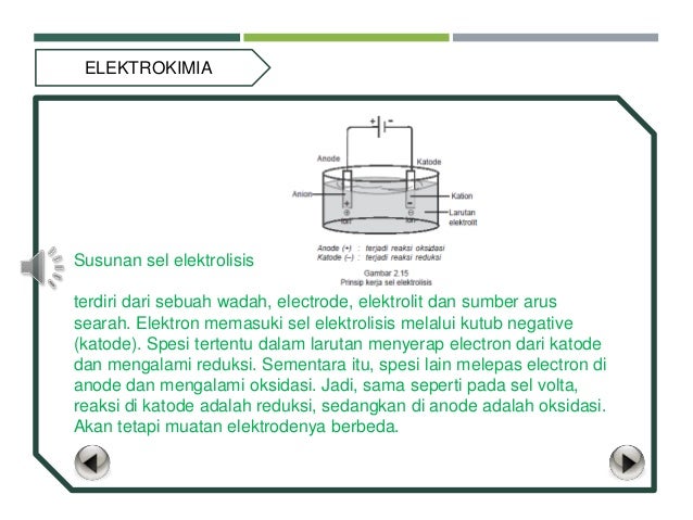 Reduksi oksidasi dan elektrokimia