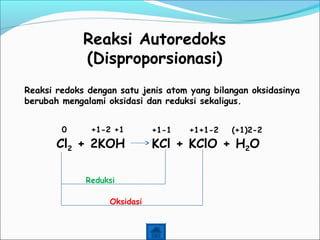 Reaksi Autoredoks
(Disproporsionasi)
Reaksi redoks dengan satu jenis atom yang bilangan oksidasinya
berubah mengalami oksidasi dan reduksi sekaligus.
Cl2 + 2KOH KCl + KClO + H2O
0 +1-2 +1 +1-1 +1+1-2 (+1)2-2
Reduksi
Oksidasi
 