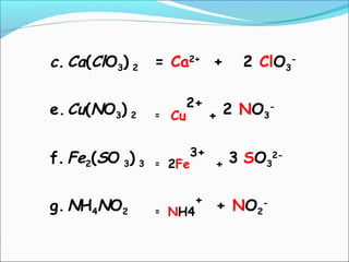 c. Ca(ClO3) 2 = Ca2+
+ 2 ClO3
-
e.Cu(NO3) 2 = Cu
2+
+ 2 NO3
-
f. Fe2(SO 3) 3 = 2Fe
3+
+ 3 SO3
2-
g. NH4NO2 = NH4
+
+ NO2
-
 