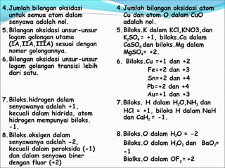 4.Jumlah bilangan oksidasi
untuk semua atom dalam
senyawa adalah nol.
5.Bilangan oksidasi unsur-unsur
logam golongan utama
(IA,IIA,IIIA) sesuai dengan
nomor golongannya.
6.Bilangan oksidasi unsur-unsur
logam golangan transisi lebih
dari satu.
7.Biloks.hidrogen dalam
senyawanya adalah +1,
kecuali dalam hidrida, atom
hidrogen mempunyai biloks.
-1.
8.Biloks.oksigen dalam
senyawanya adalah -2,
kecuali dalam peroksida (-1)
dan dalam senyawa biner
dengan fluor (+2)
4.Jumlah bilangan oksidasi atom
Cu dan atom O dalam CuO
adalah nol.
5.Biloks.K dalam KCl,KNO3,dan
K2SO4 = +1, biloks.Ca dalam
CaSO4 dan biloks.Mg dalam
MgSO4= +2.
6. Biloks.Cu =+1 dan +2
Fe=+2 dan +3
Sn=+2 dan +4
Pb=+2 dan +4
Au=+1 dan +3
7.Biloks. H dalam H2O,NH3 dan
HCl = +1, biloks H dalam NaH
dan CaH2 = -1.
8.Biloks.O dalam H2O = -2
Biloks.O dalam H2
O2 dan BaO2
=
-1
2
Biolks.O dalam OF = +2
 