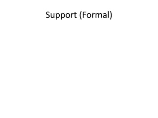 Support (Formal)
 