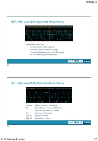 Redundancy for PROFINET networks - Frederic Depuydt & Philippe Saey, KU ...