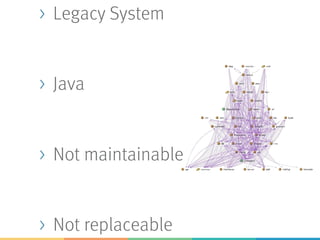 > Legacy System
> Java
> Not maintainable
> Not replaceable
 