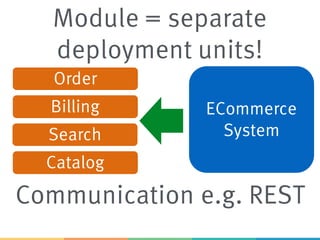 ECommerce
System
Order
Catalog
Billing
Search
Module = separate
deployment units!
Communication e.g. REST
 