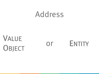 Address
VALUE
OBJECT
ENTITYor
 