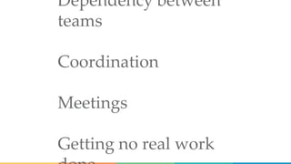 Dependency between
teams
Coordination
Meetings
Getting no real work
 