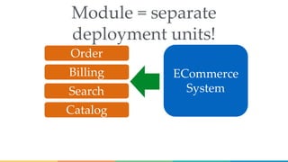ECommerce
System
Order
Catalog
Billing
Search
Module = separate
deployment units!
 