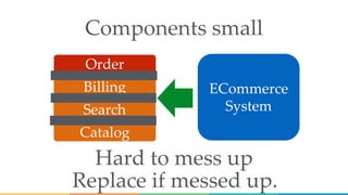 ECommerce
System
Order
Catalog
Billing
Search
Components small
Hard to mess up
Replace if messed up.
 