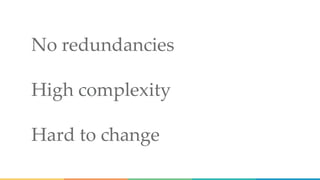 No redundancies
High complexity
Hard to change
 