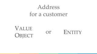 Address
for a customer
VALUE
OBJECT
ENTITYor
 