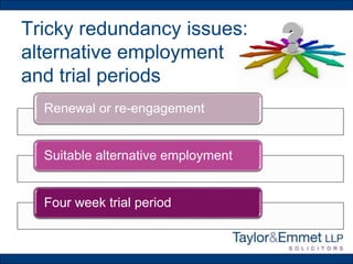 Tricky redundancy issues:
alternative employment
and trial periods
Renewal or re-engagement
Suitable alternative employment
Four week trial period
 